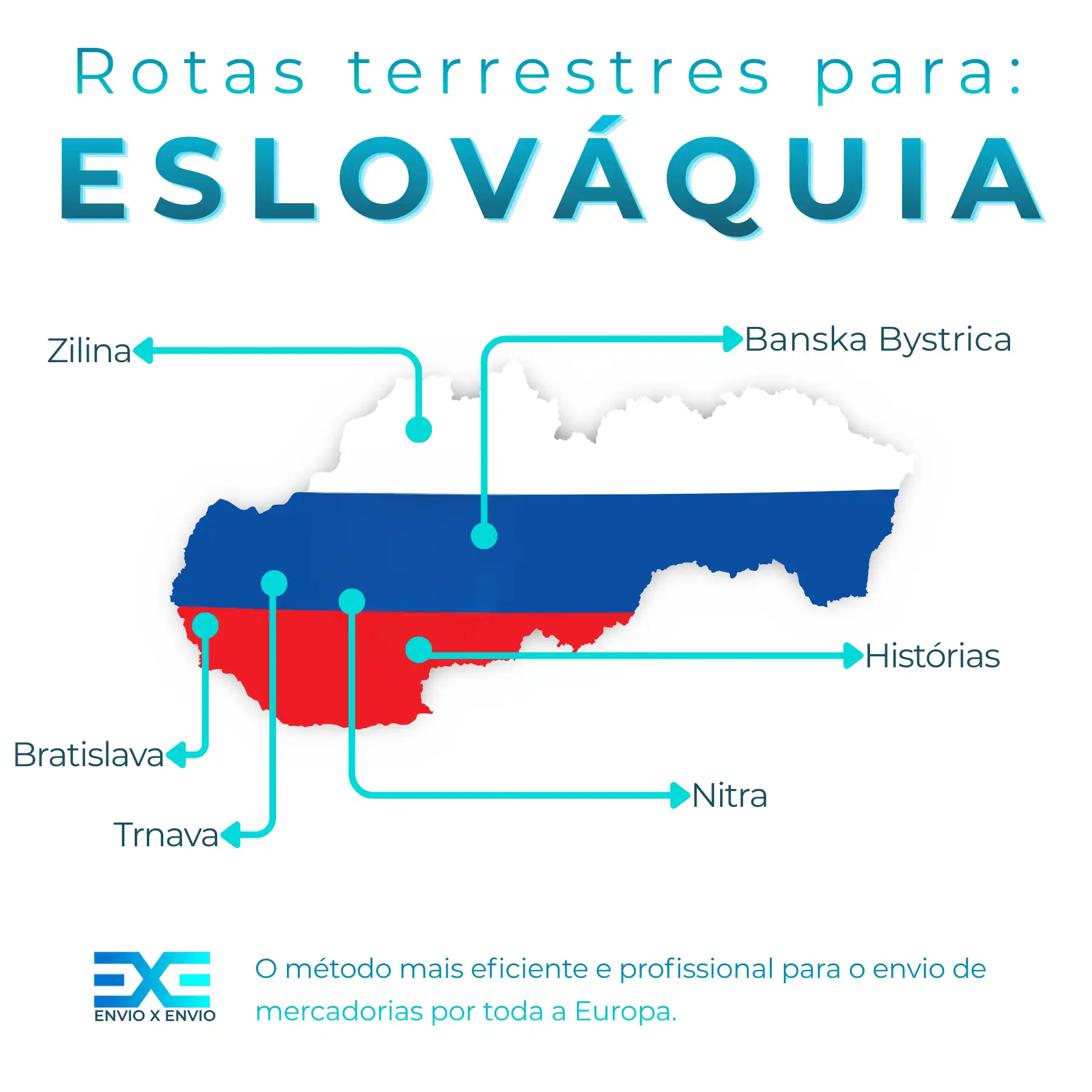 Infografia de transporte de mercadorias para Eslováquia