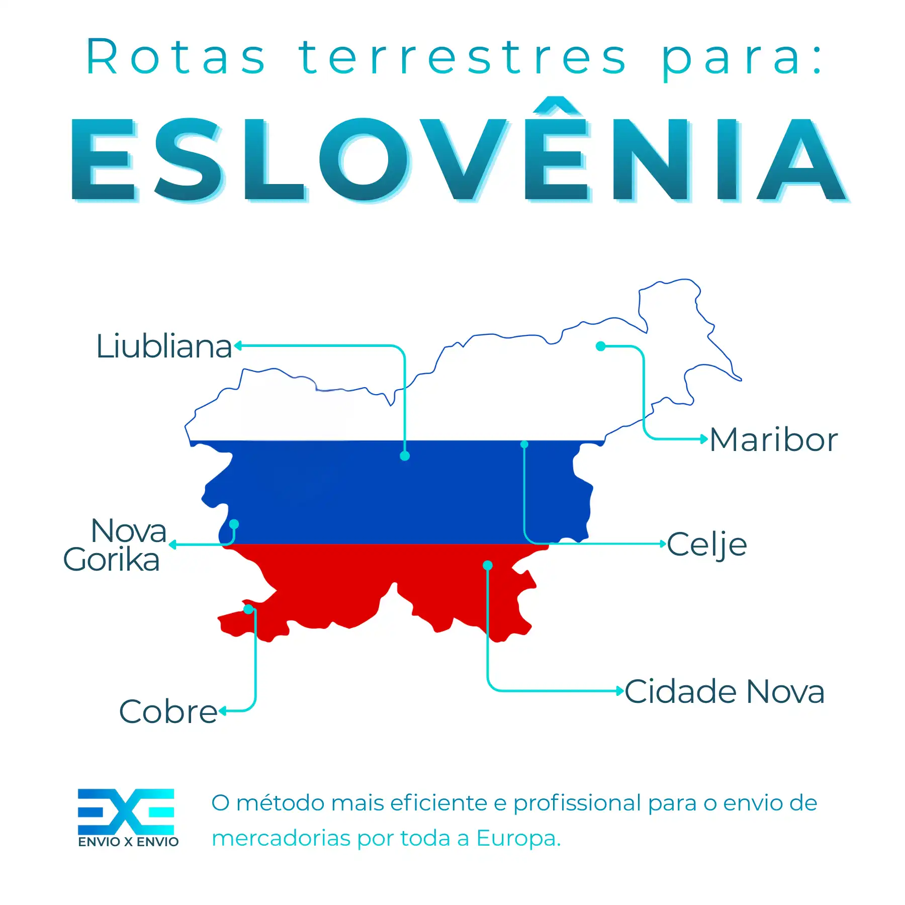 Infografia de transporte de mercadorias para Eslovénia