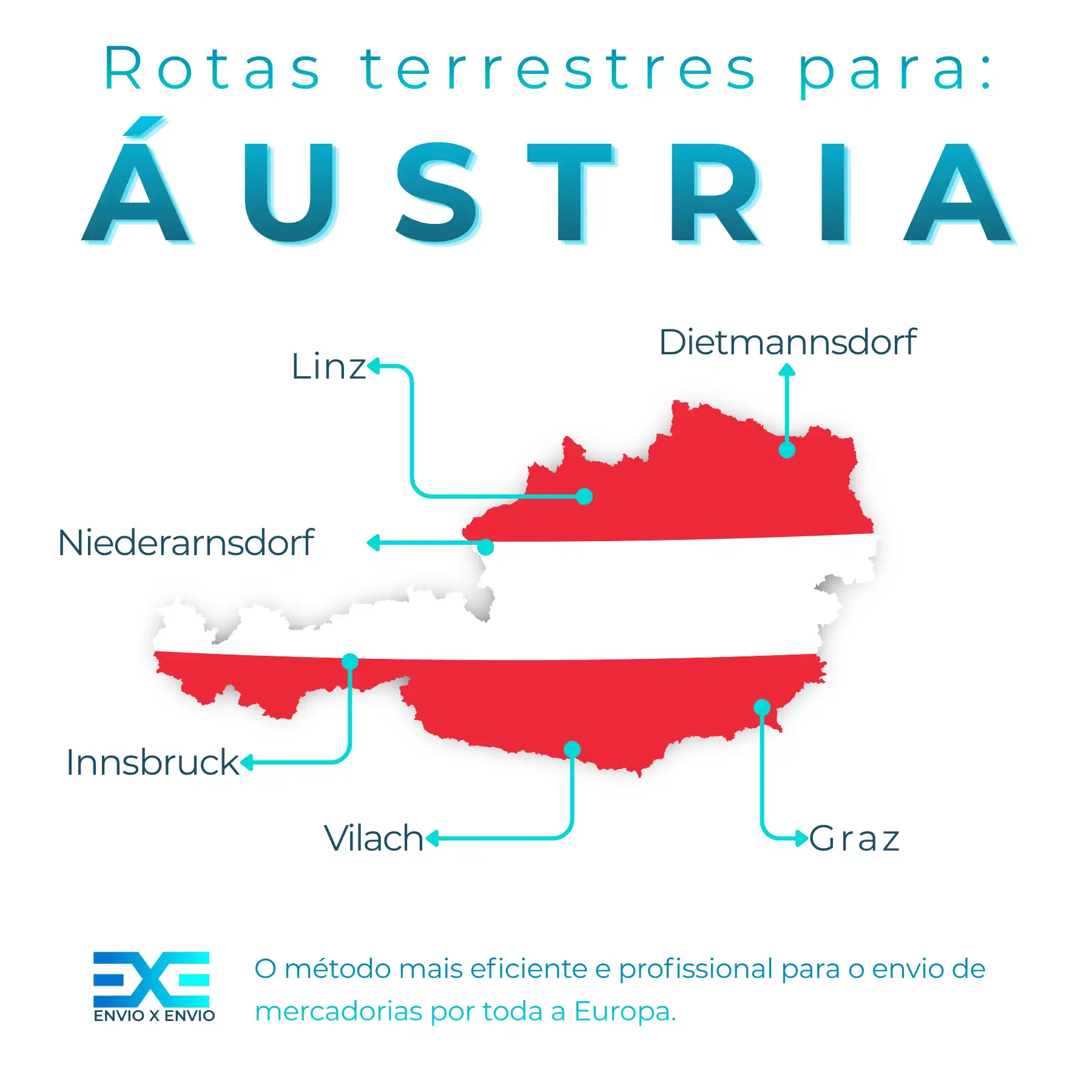 Infografia de transporte de mercadorias para Áustria