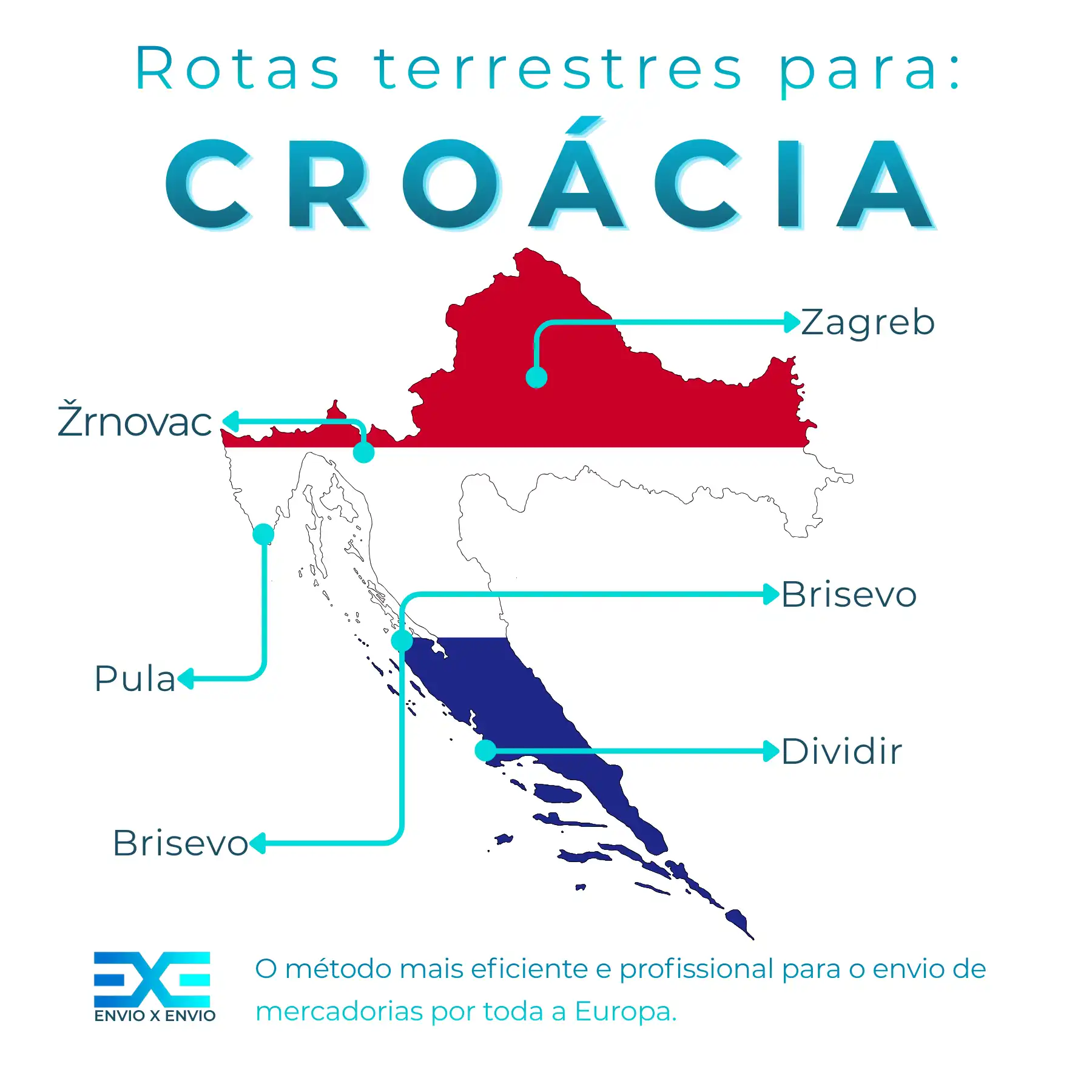 Infografia de transporte de mercadorias para Croácia