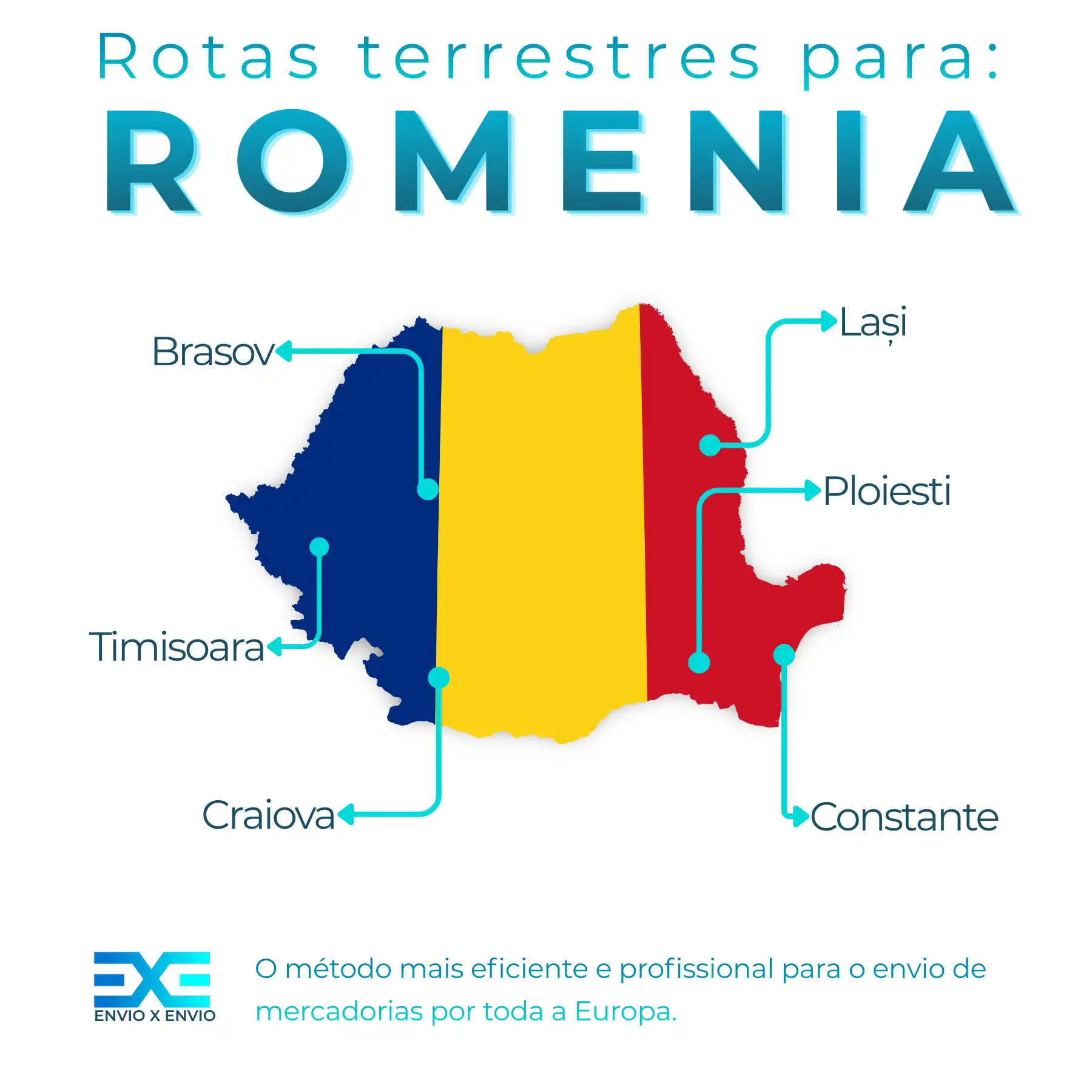 Infografia de transporte de mercadorias para Roménia