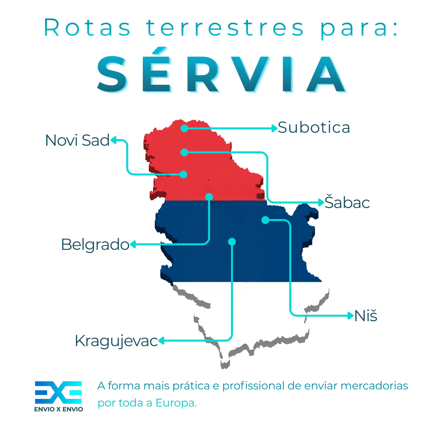 Infografia de transporte de mercadorias para Sérvia