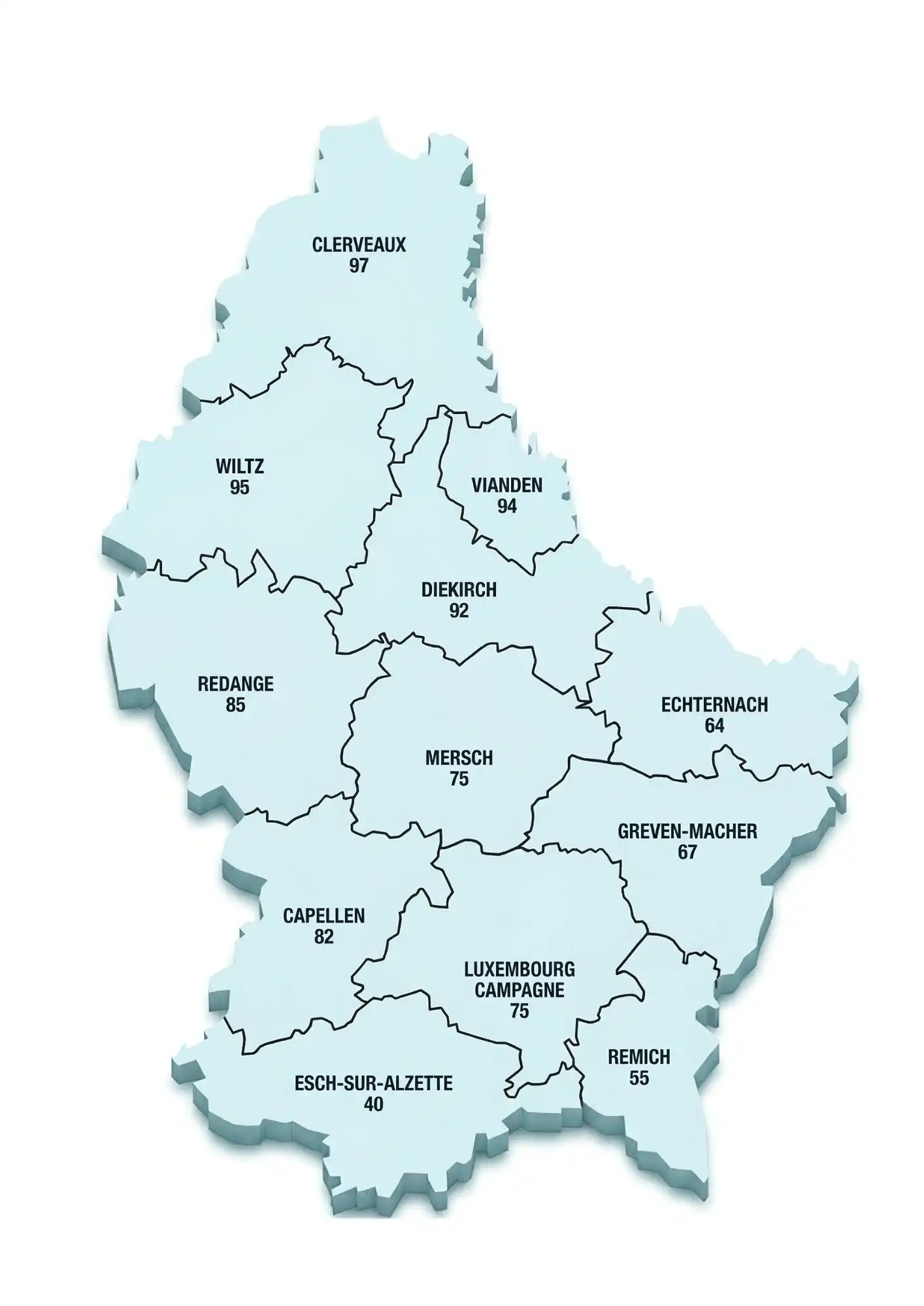Mapa de códigos postais de Luxemburgo