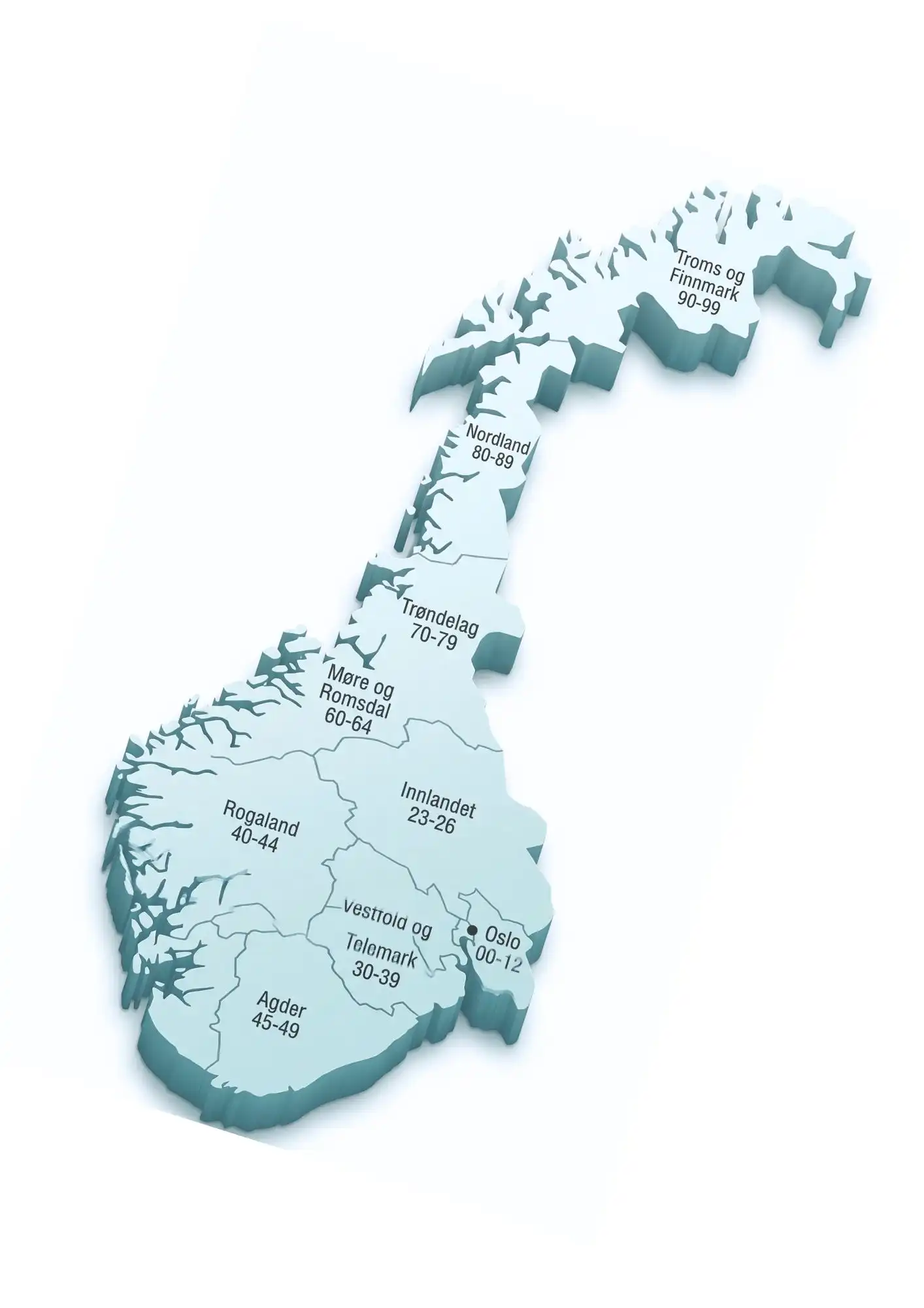 Mapa de códigos postais de Noruega