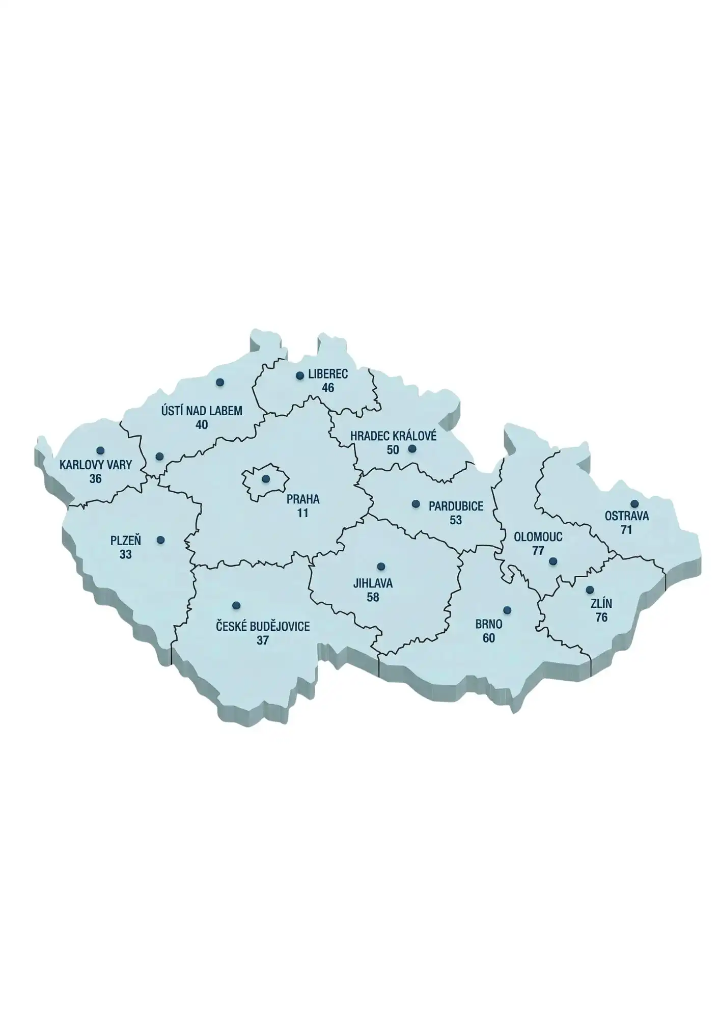 Mapa de códigos postais de República Checa