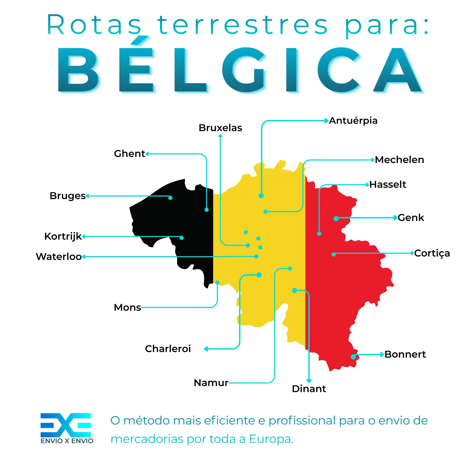 Infografia de transporte de mercadorias para Bélgica
