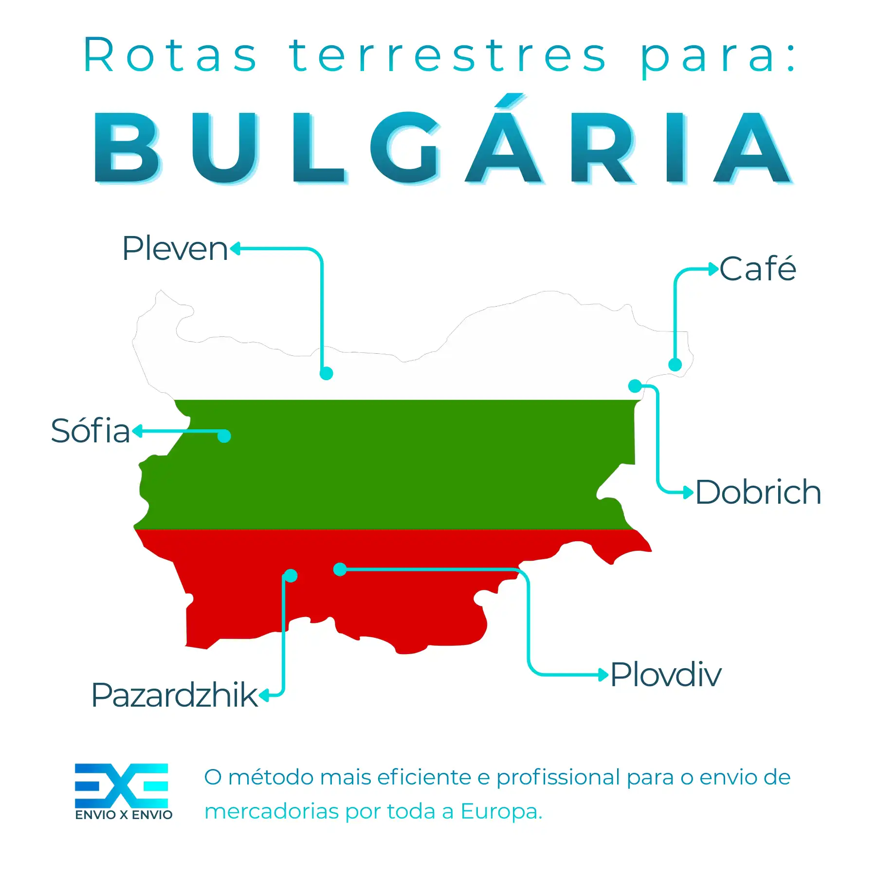 Infografia de transporte de mercadorias para Bulgaria