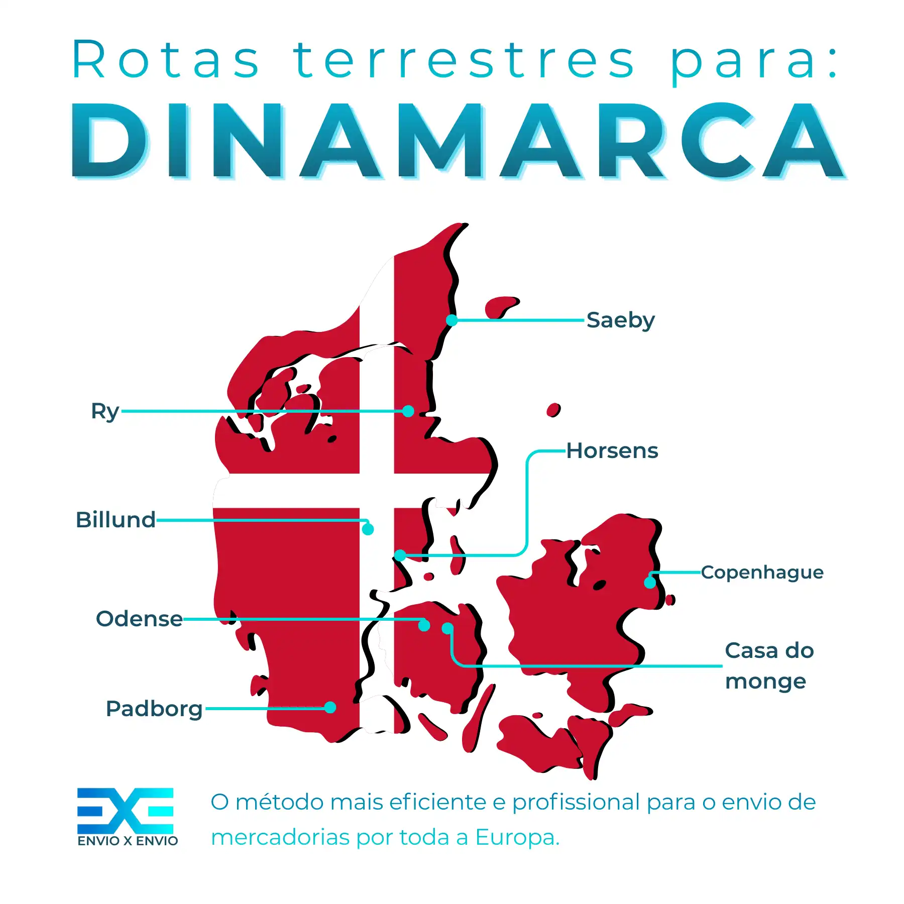 Mapa infográfico da Dinamarca exibindo as "Rotas terrestres para a Dinamarca" e os serviços logísticos. A imagem deve ter lazy loading para otimizar os web core vitals.