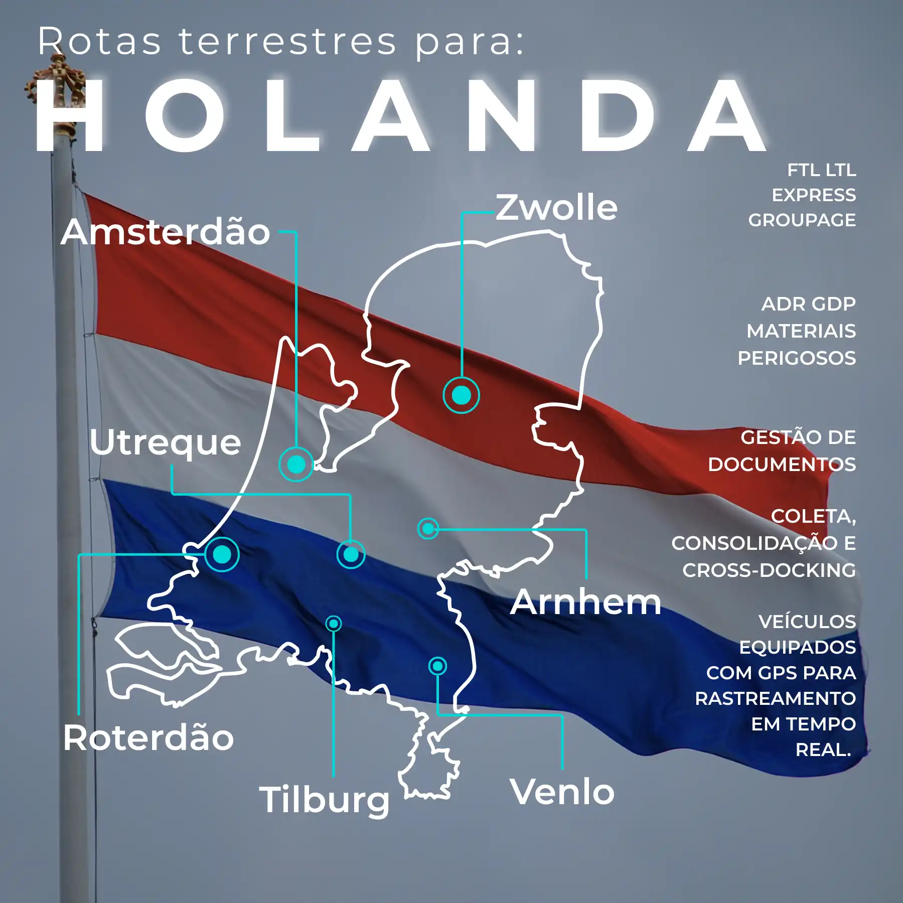 Infografia de transporte de mercadorias para Holanda