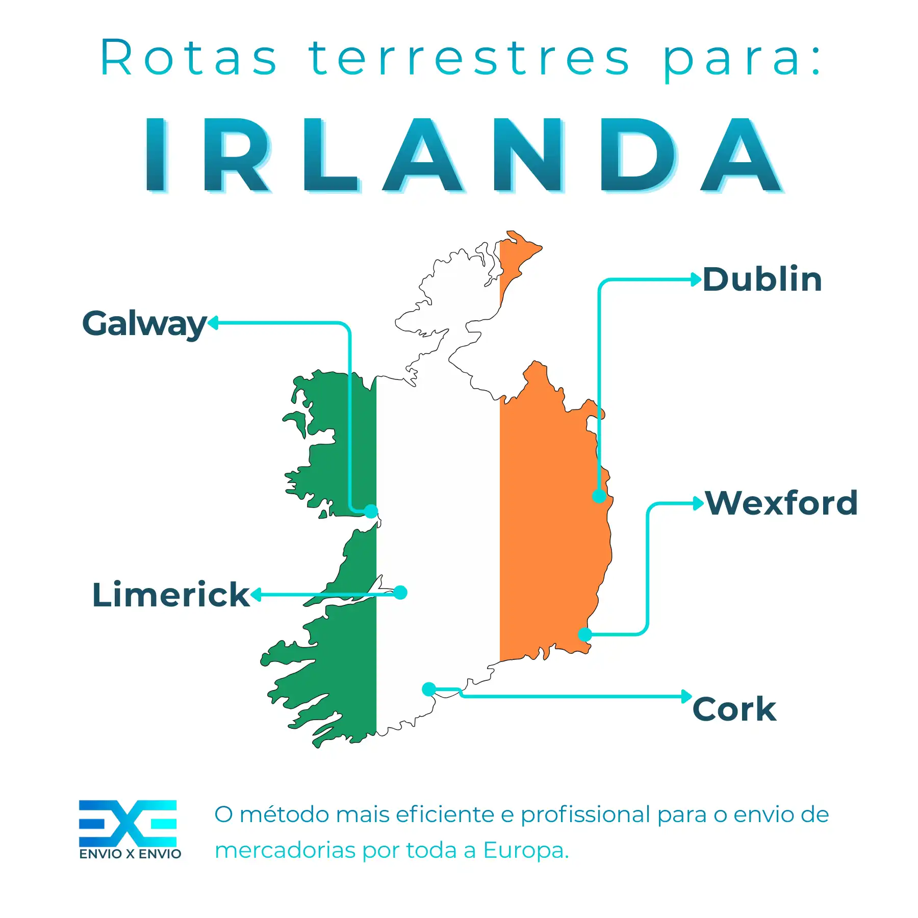 Infografia de transporte de mercadorias para Irlanda