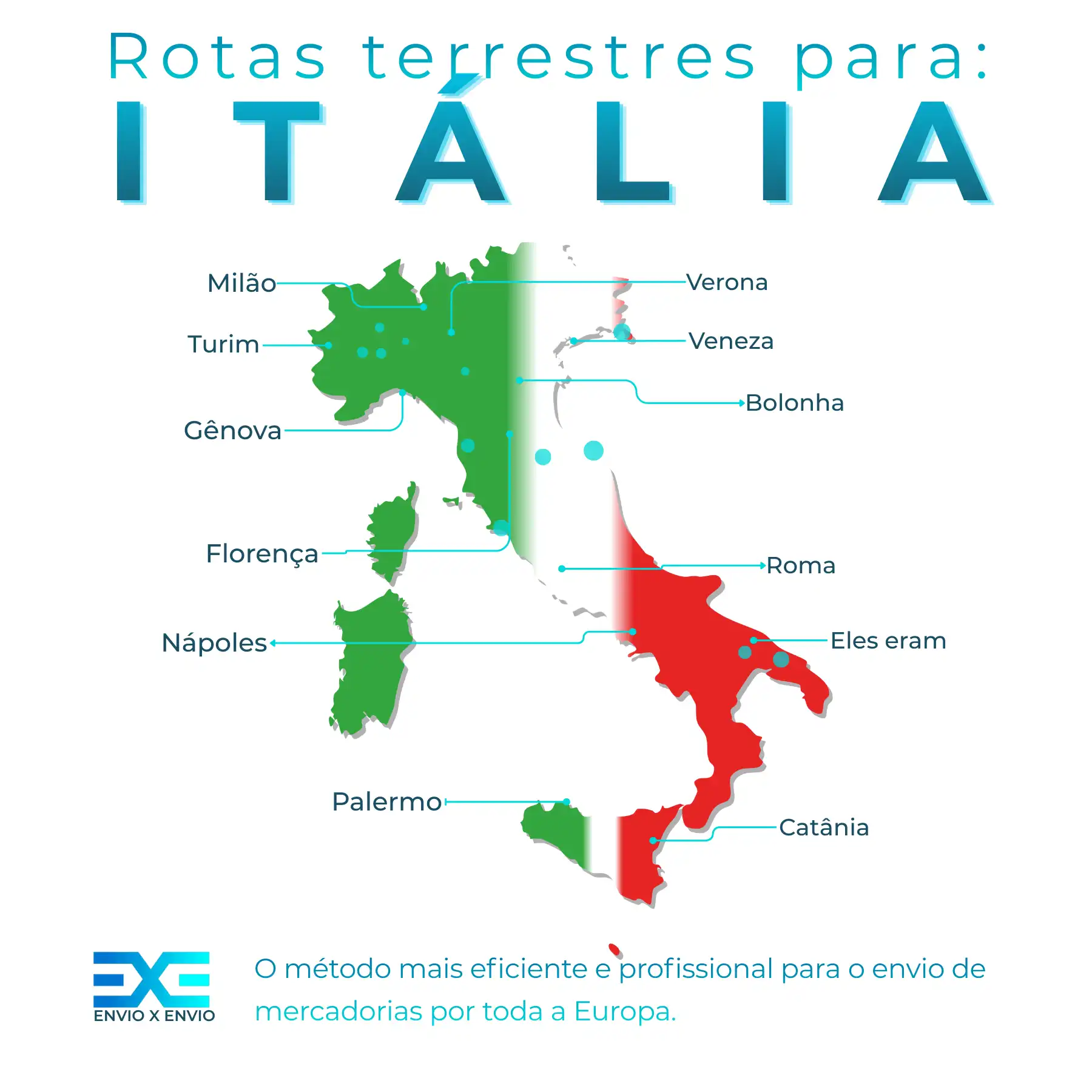 Infografia de transporte de mercadorias para Italia