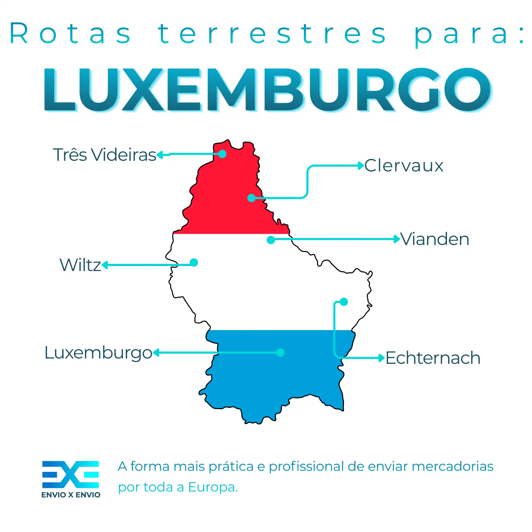 Infografia de transporte de mercadorias para Luxemburgo