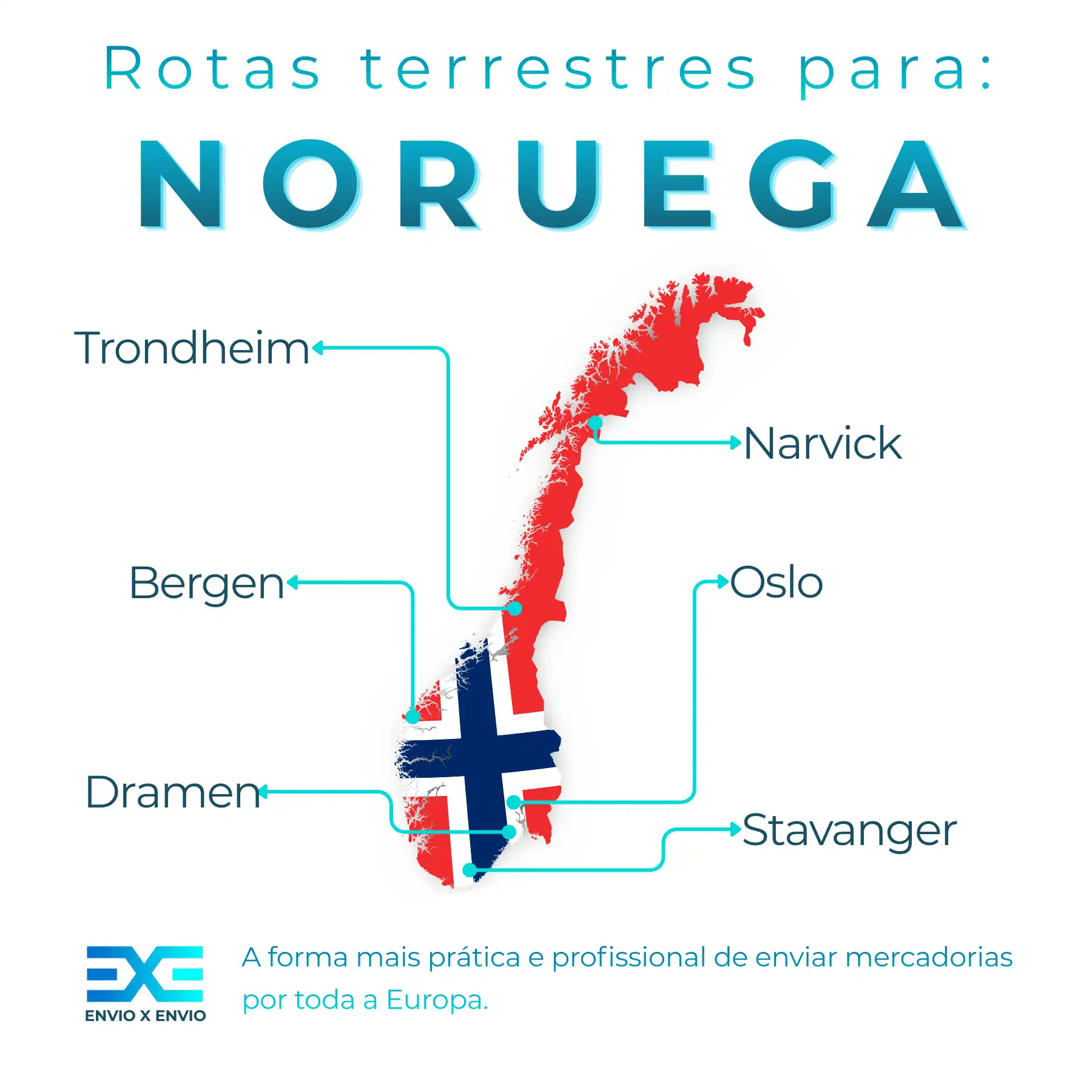 Infografia de transporte de mercadorias para Noruega