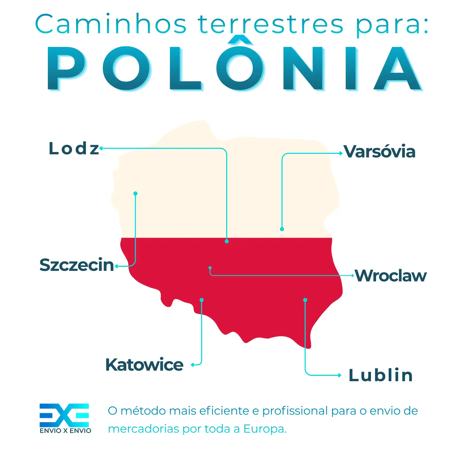 Infografia de transporte de mercadorias para Polonia