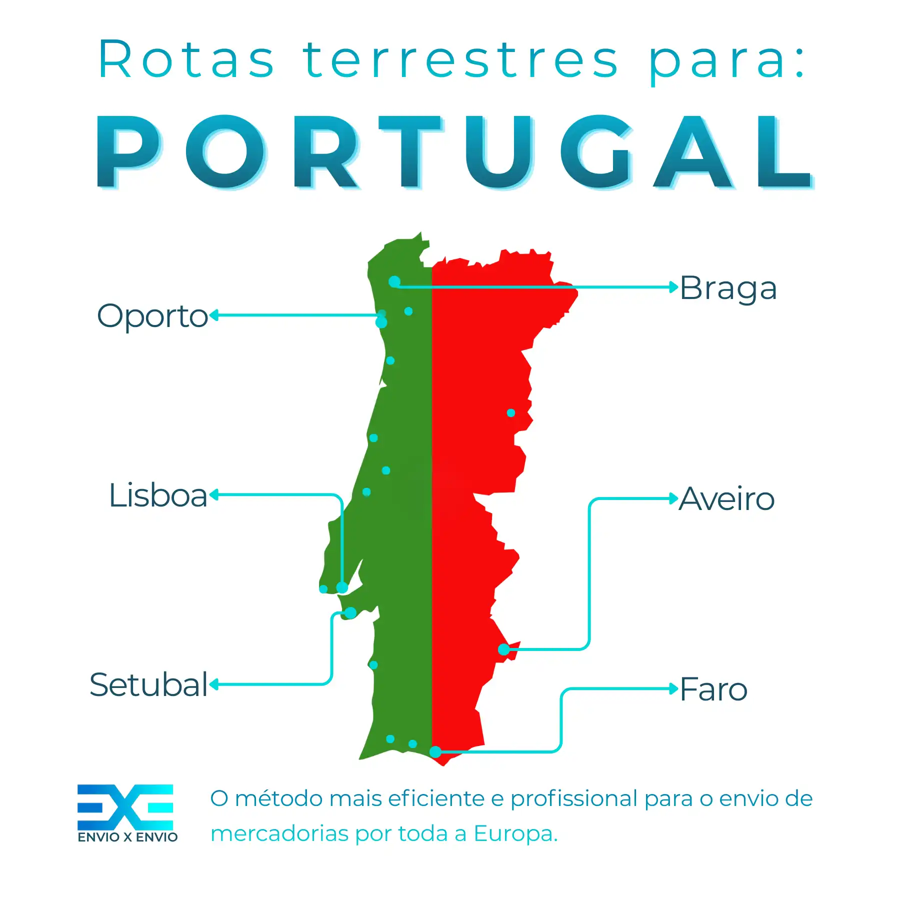 Infografia de transporte de mercadorias para Portugal