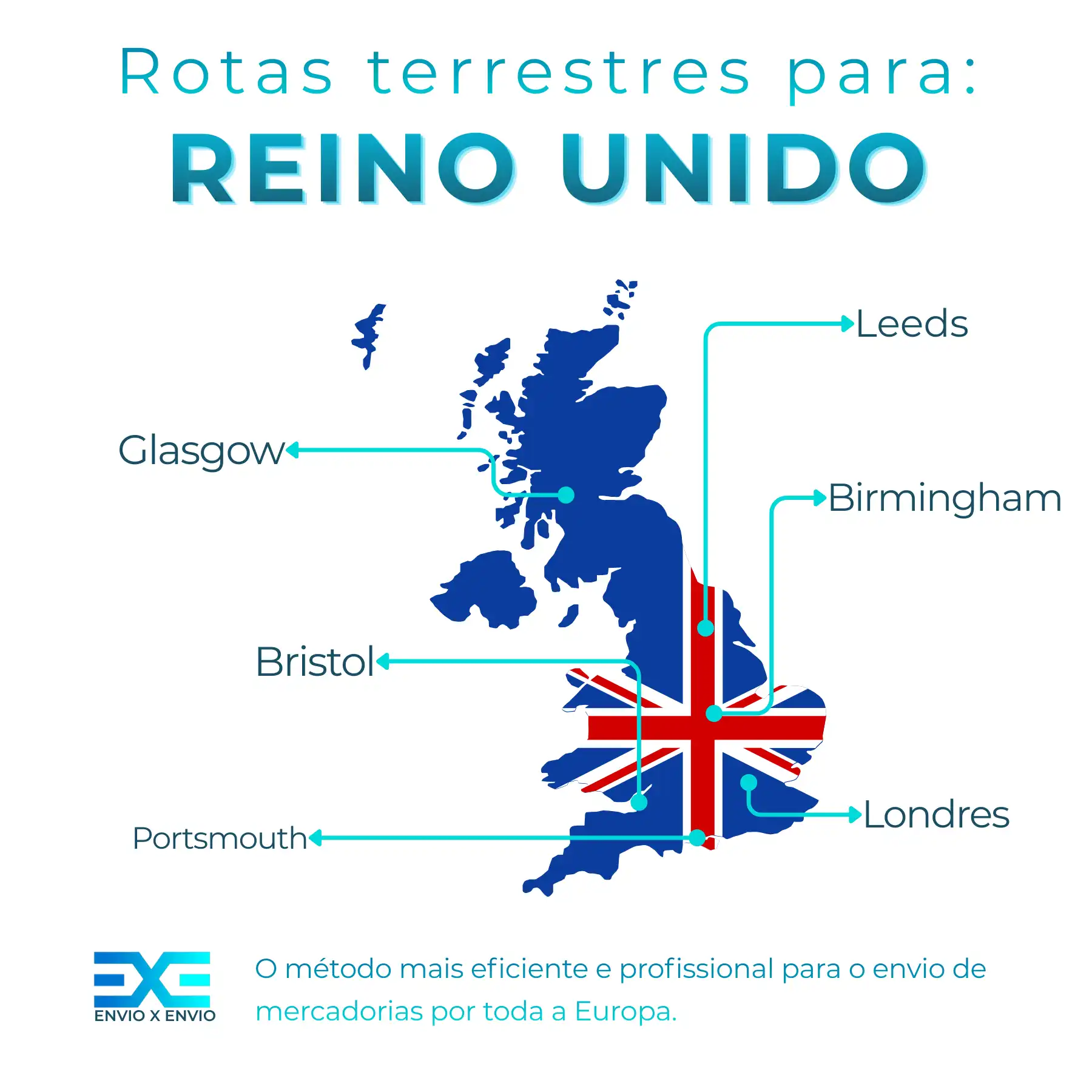 Infografia de transporte de mercadorias para Reino Unido