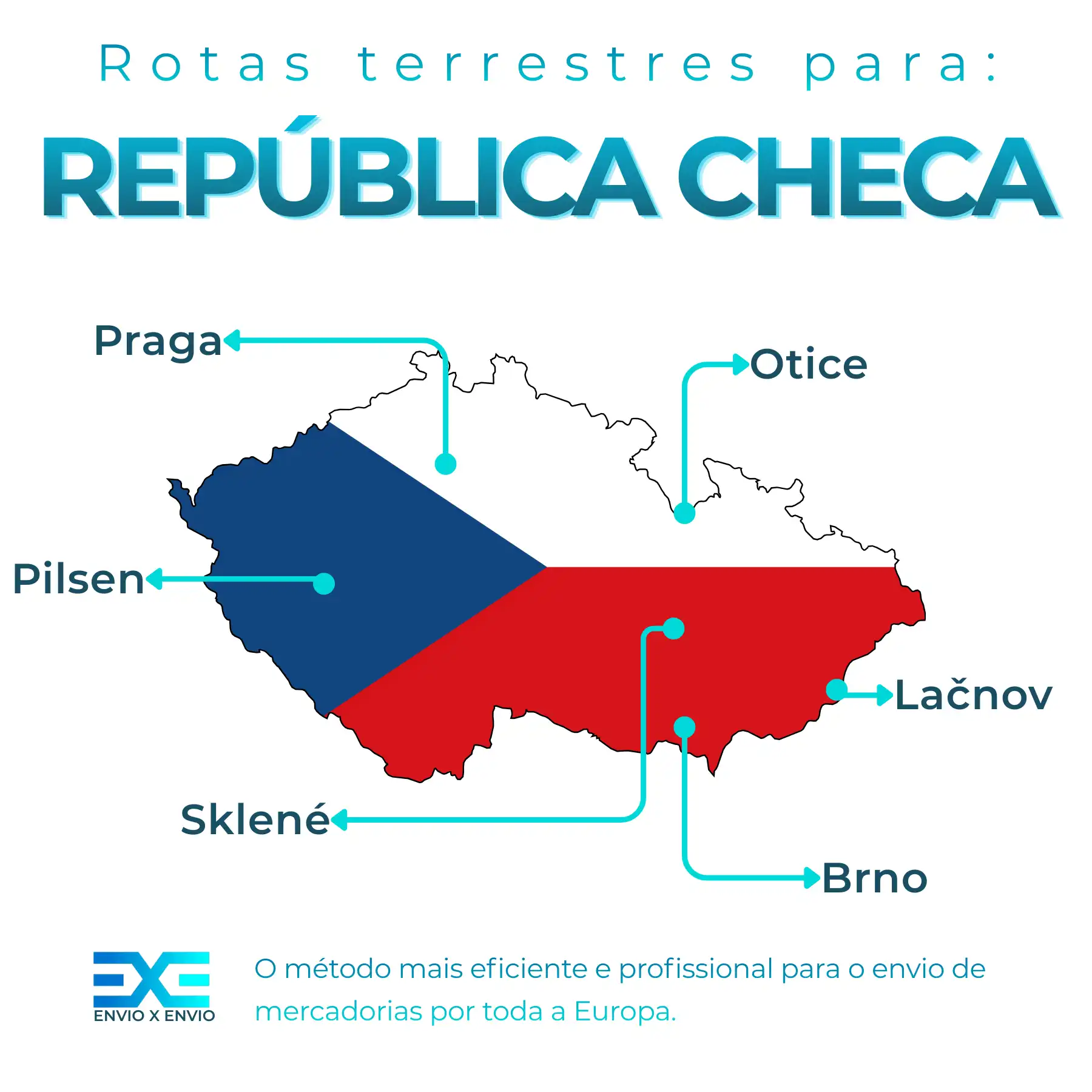 Infografia de transporte de mercadorias para República Checa
